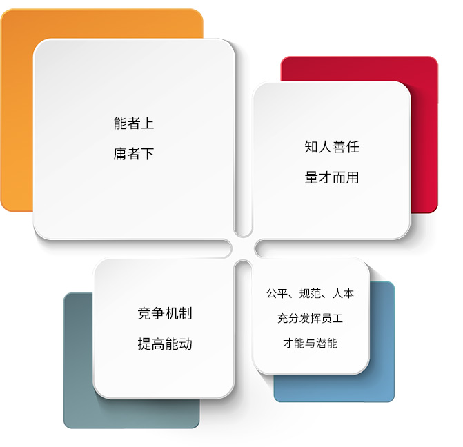拉斯维加斯9888(中国)国际有限公司