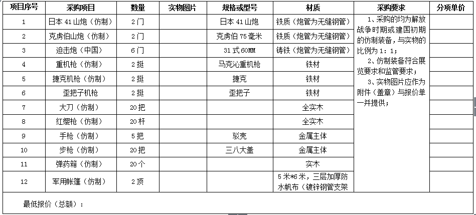拉斯维加斯9888(中国)国际有限公司