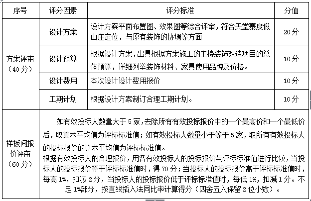 拉斯维加斯9888(中国)国际有限公司