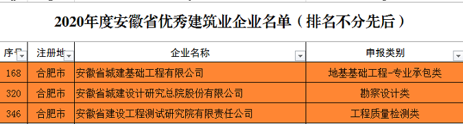 拉斯维加斯9888(中国)国际有限公司