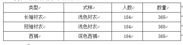 拉斯维加斯9888(中国)国际有限公司
