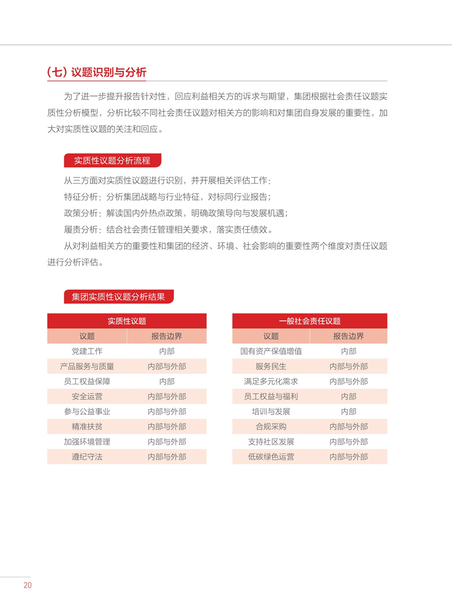 拉斯维加斯9888(中国)国际有限公司