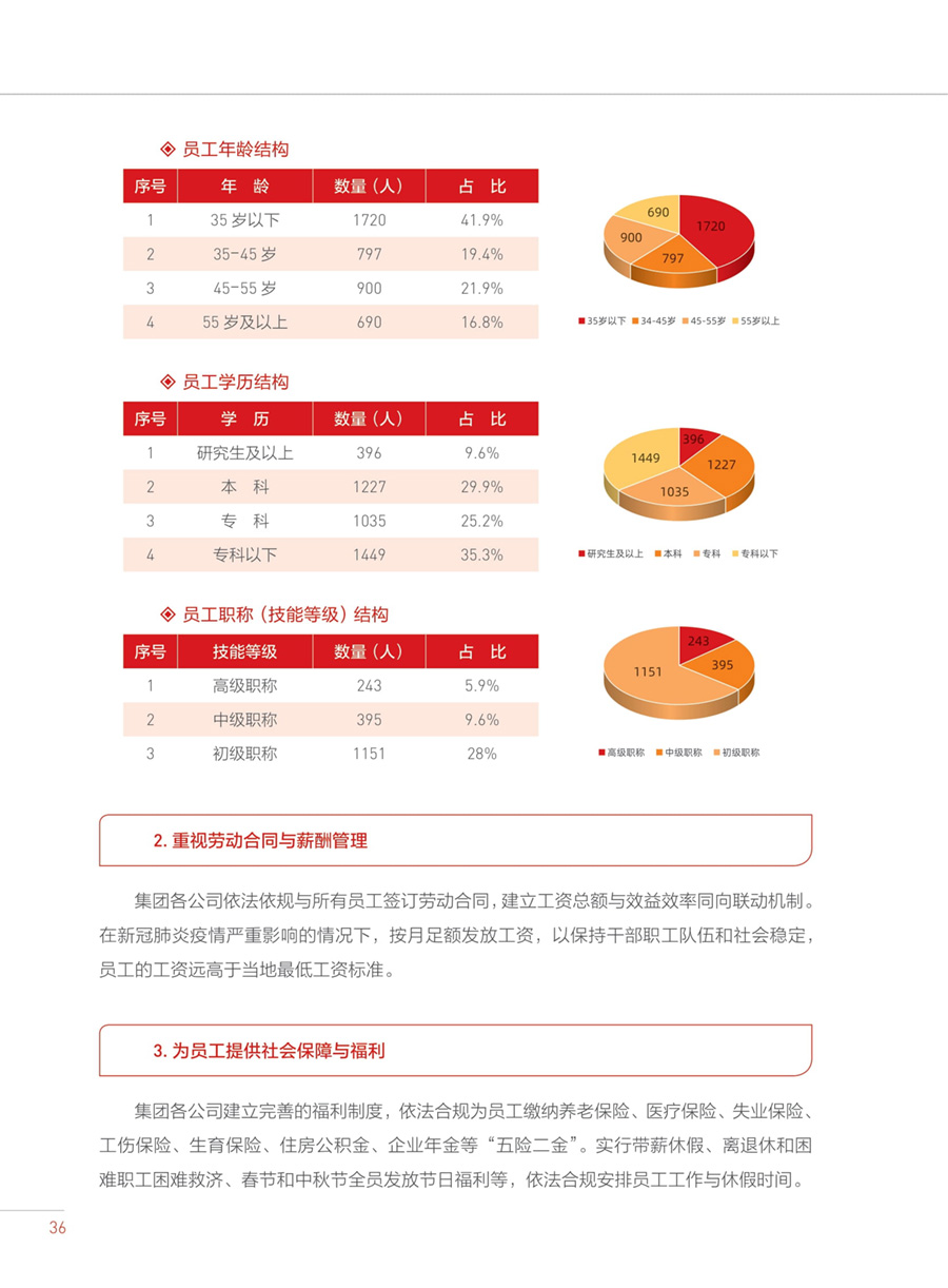 拉斯维加斯9888(中国)国际有限公司