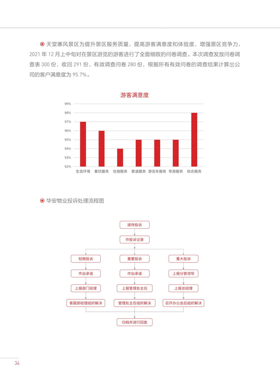 拉斯维加斯9888(中国)国际有限公司
