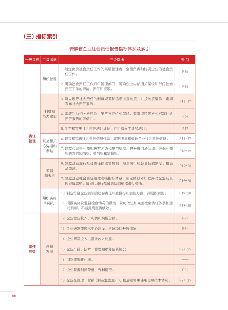 拉斯维加斯9888(中国)国际有限公司