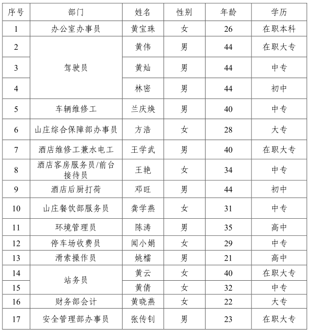 拉斯维加斯9888(中国)国际有限公司