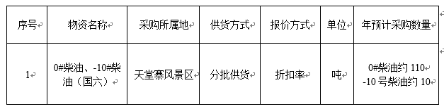 拉斯维加斯9888(中国)国际有限公司