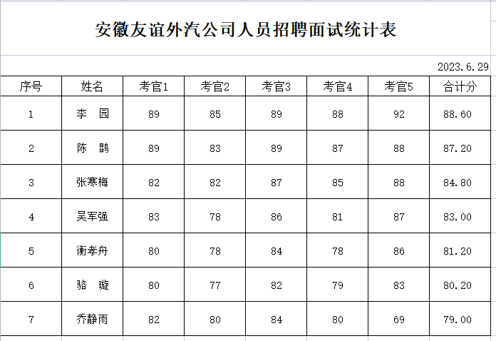 拉斯维加斯9888(中国)国际有限公司