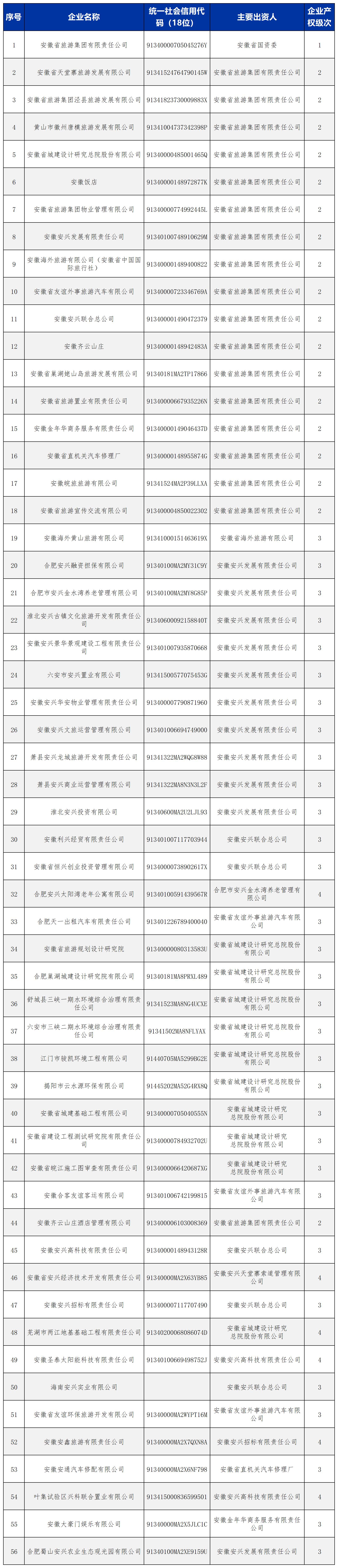 拉斯维加斯9888(中国)国际有限公司
