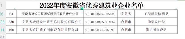 拉斯维加斯9888(中国)国际有限公司
