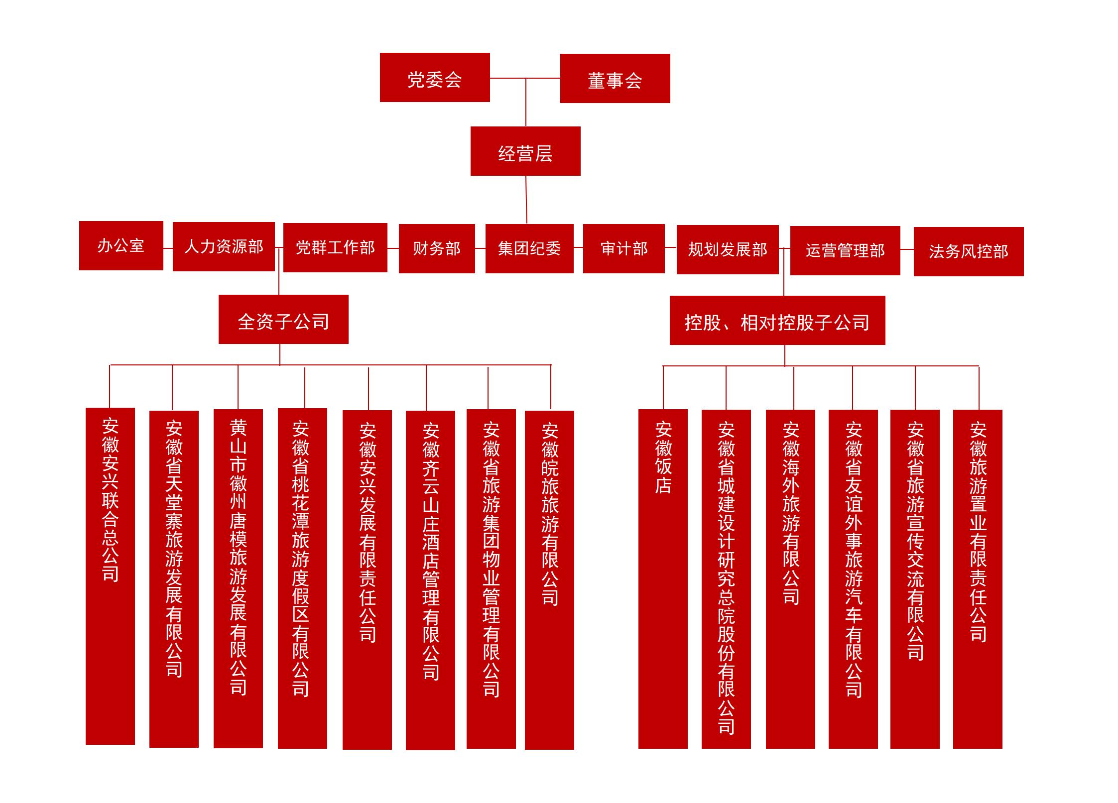 拉斯维加斯9888(中国)国际有限公司